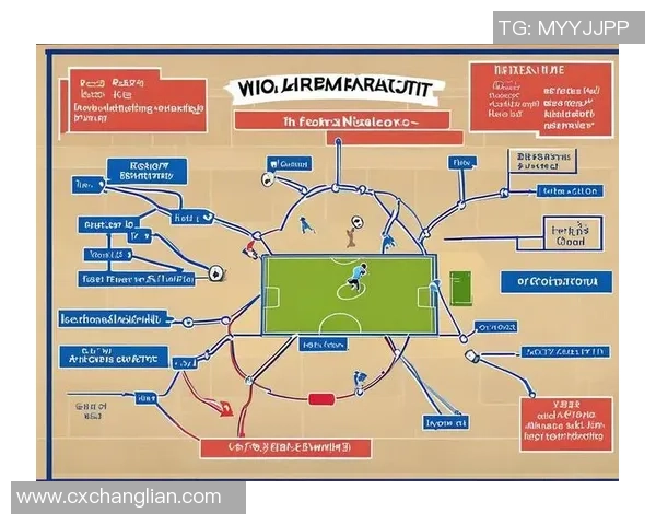 北京足球队的战术解析与控球策略深度剖析